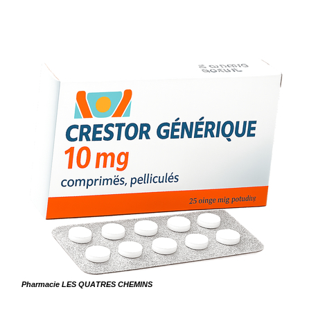 crestor